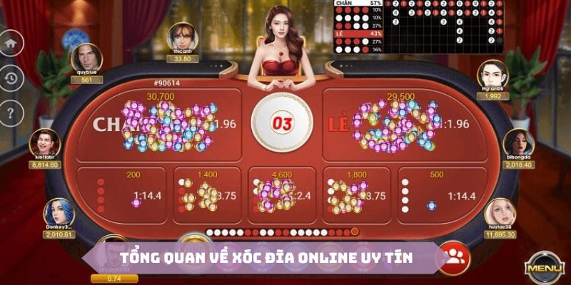 Xóc đĩa online uy tín là trò chơi phổ biến ở bất kỳ cổng game nào